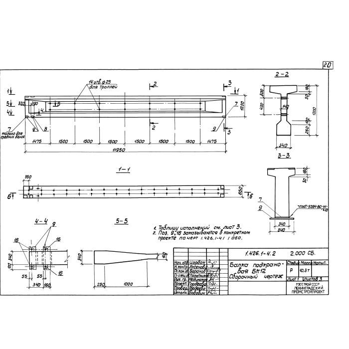 Балка подкрановая БК 12-4 АVт